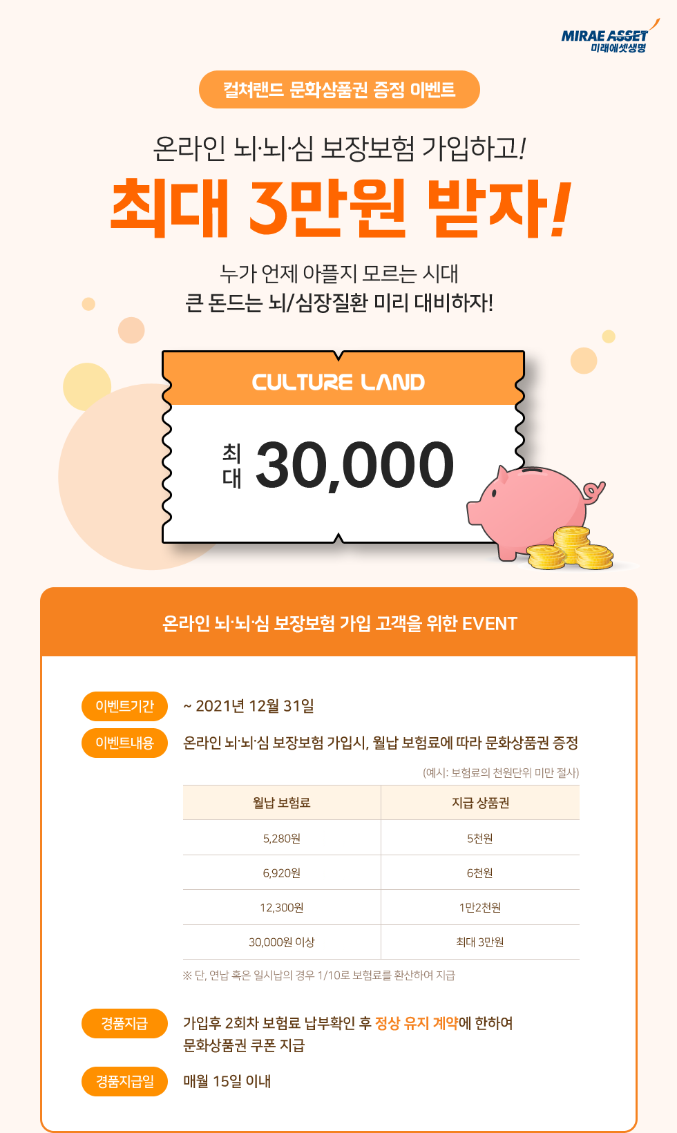 미래에셋생명 컬쳐랜드 문화상품권 증정 이벤트