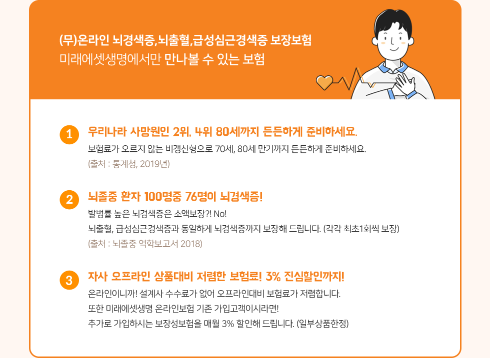 (무)온라인 뇌경색증,뇌출혈,급성심근경색증 보장보험
