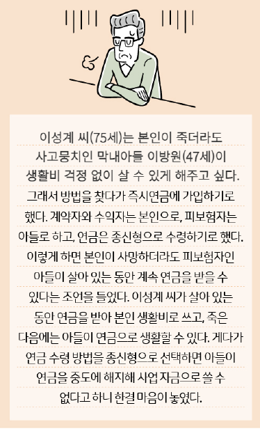 연금1